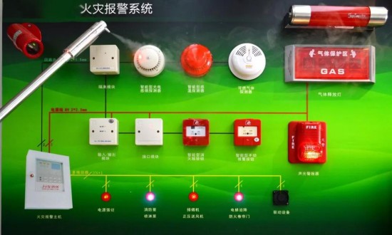 2024年中國火災(zāi)報警系統(tǒng)行業(yè)的產(chǎn)業(yè)鏈結(jié)構(gòu)及投資風(fēng)險分析