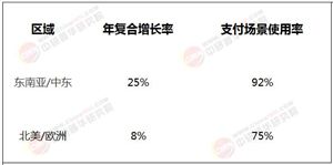 2025年人臉識(shí)別行業(yè)現(xiàn)狀與發(fā)展趨勢(shì)分析